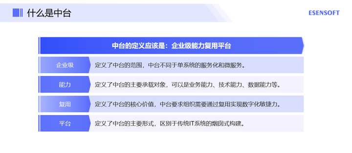 中台和微服务有什么区别？看阿里官方回应，我找到了答案