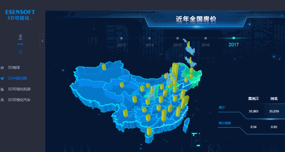 11款3D数据可视化设计图,3D动态大屏惊艳所有人