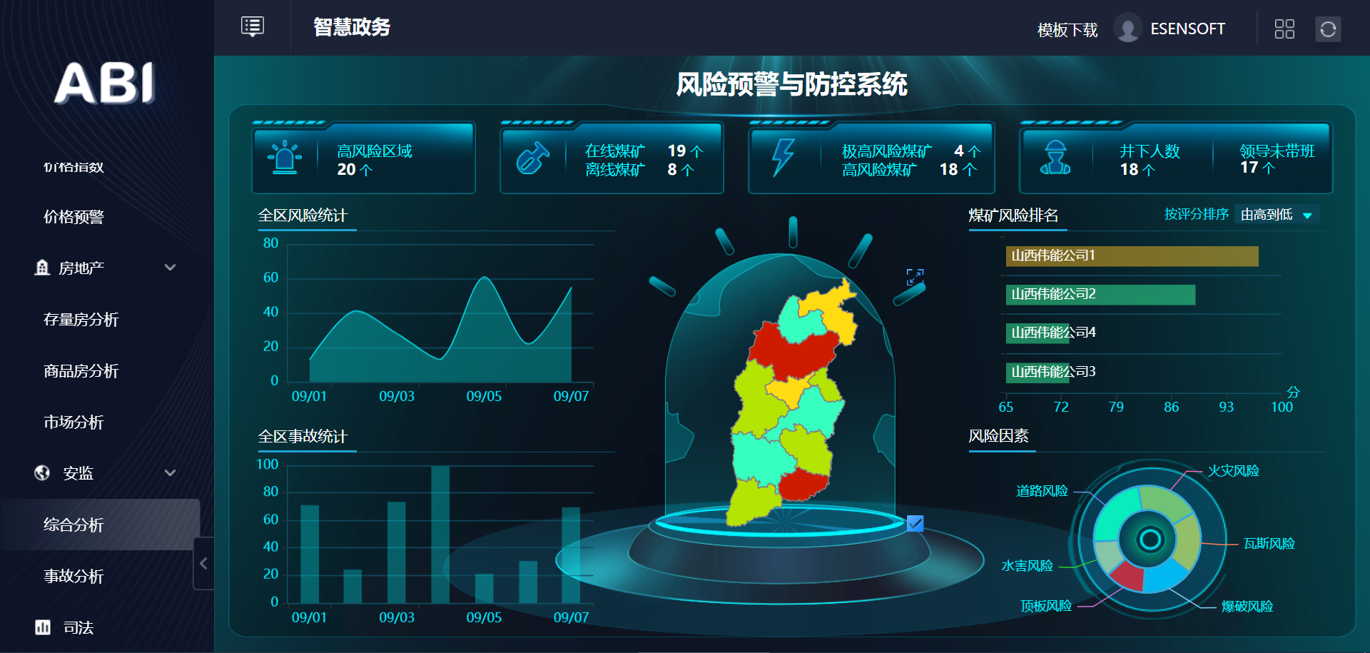 BI系统搭建干货 | 2021最全的BI系统搭建方法