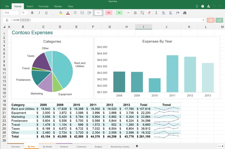 数据分析工具EXCEL