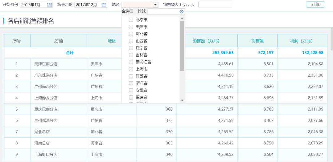 参数查询表